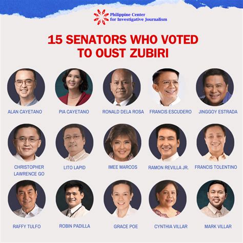 list of senate president of the philippines|List of Previous Senators .